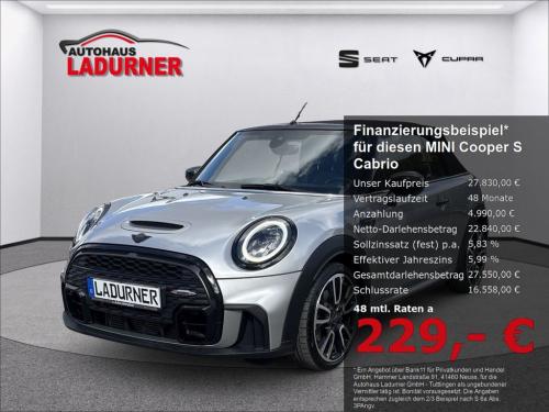 MINI Cooper S Cabrio